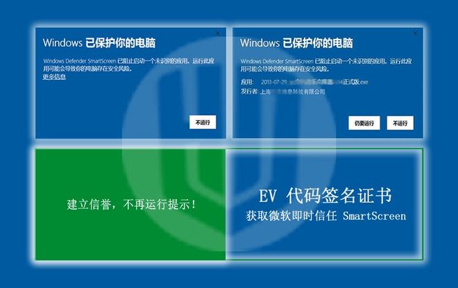 EV证书